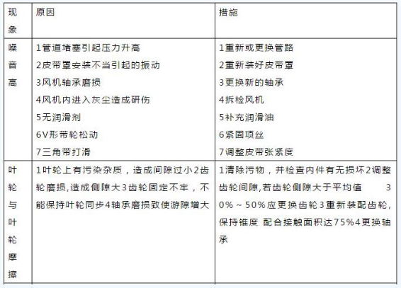 1687339742488410.png image.png