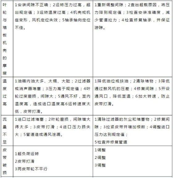 1687339758778875.png image.png