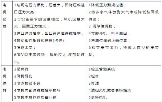 1687339783121125.png image.png